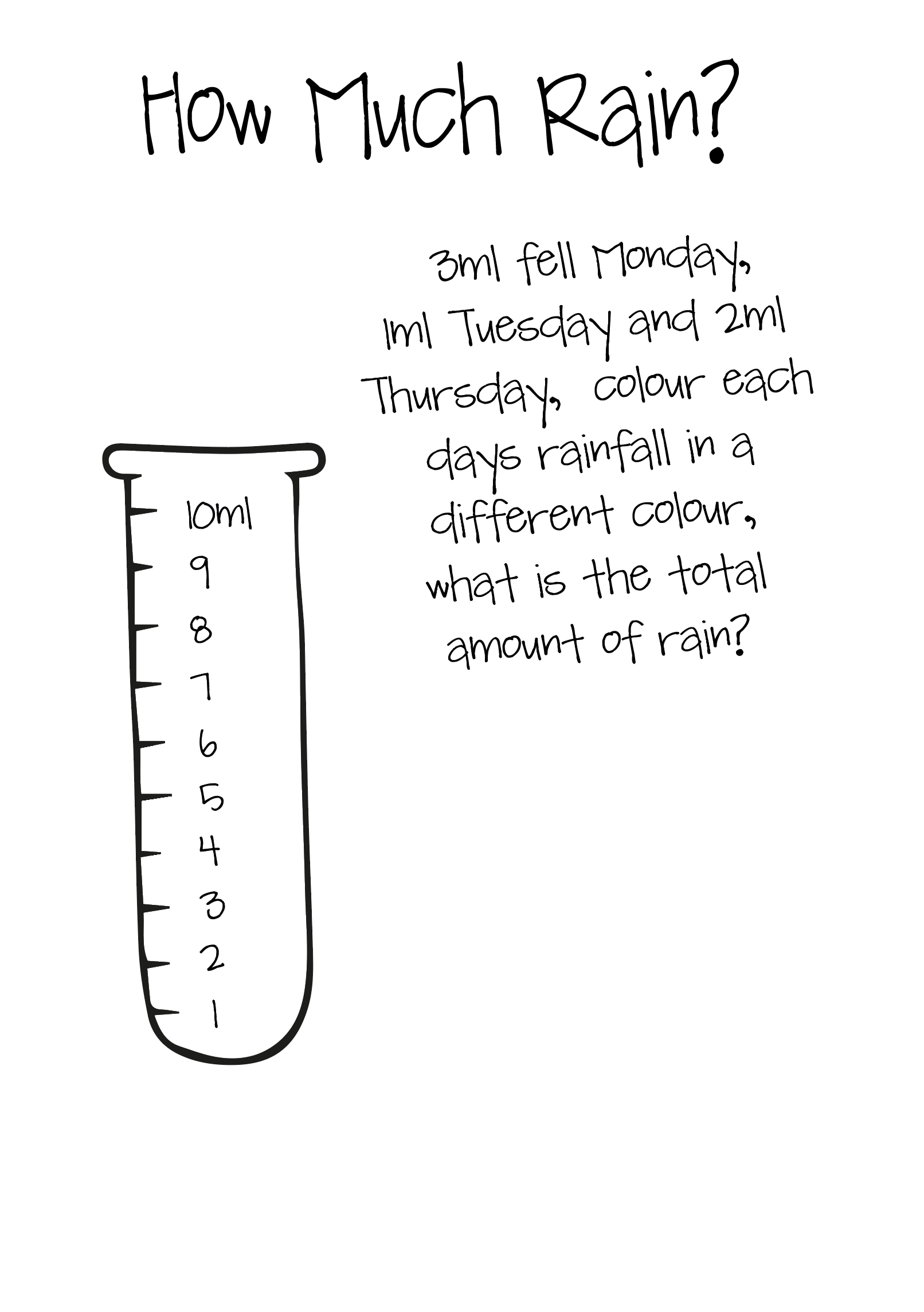 Weather Science How To Make A Rain Gauge weather-science-how-to-make-a-rain-gauge