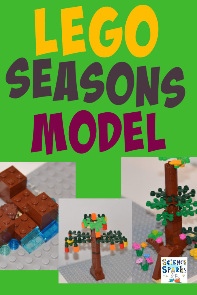 LEGO activity for learning about the seasons. Build a tree for each season with LEGO. A great LEGO learning activity.