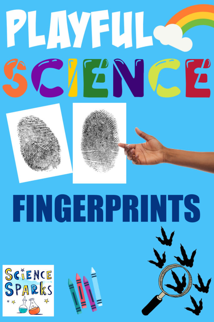 Playful science - fingerprint activity, learn about fingerprints with this easy activity.