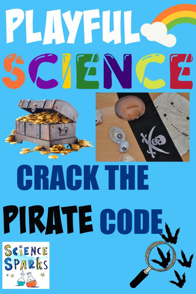 Image of a pirate treasure chest for a crack the code pirate playful science activity