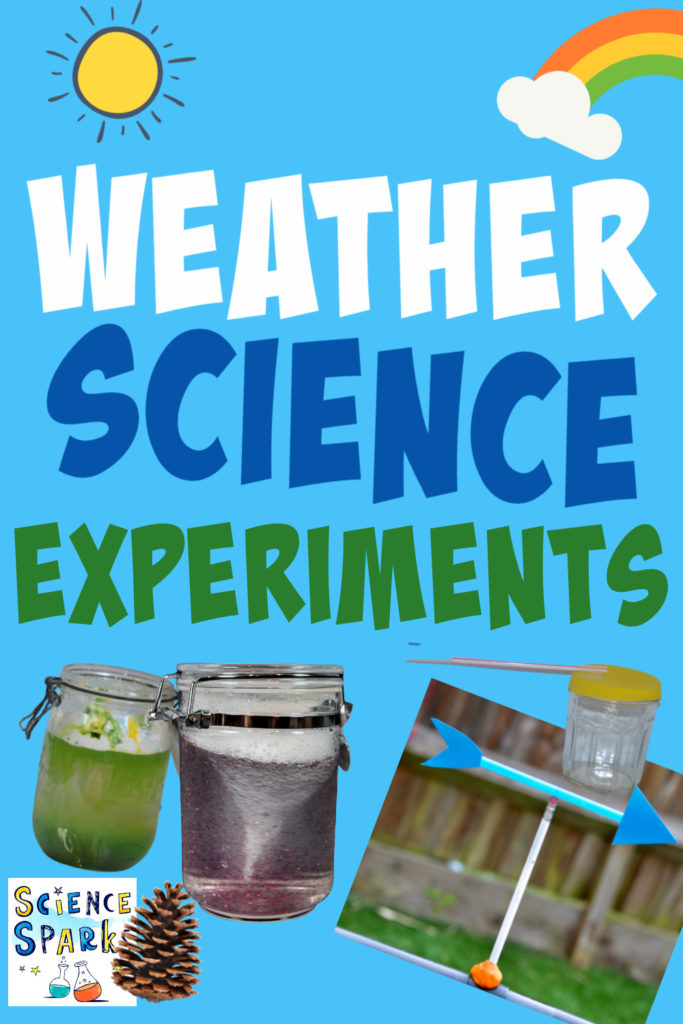 Collage of weather science activities, including a rain cloud in a jar, a tornado in a jar, wind vane and barometer.