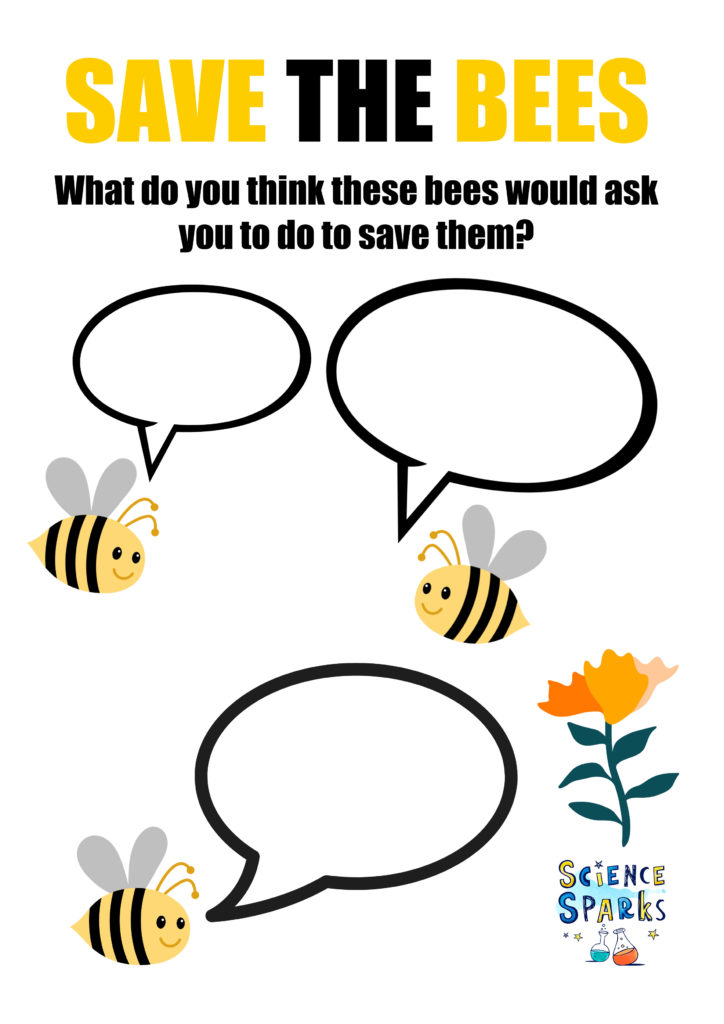 Worksheet with speech bubbles to fill in with ideas for saving bees