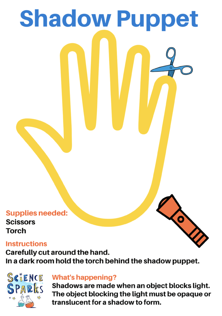 Hand shape shadow puppet template