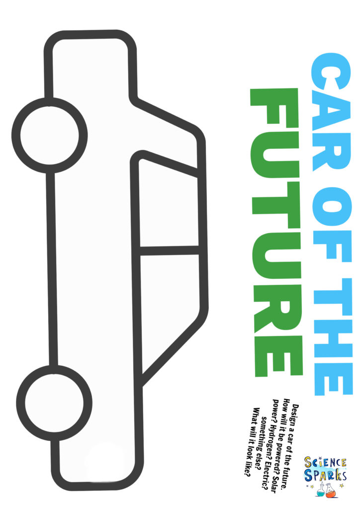 Car of the future design sheet for learning about climate change.