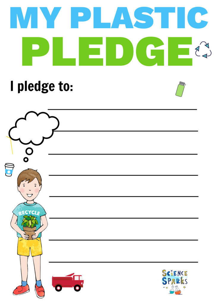 Plastic pledge template colour