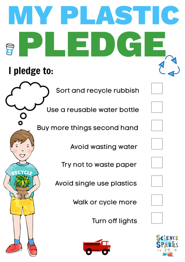 Plastic pledge worksheet to encourage children to think about using less plastic.