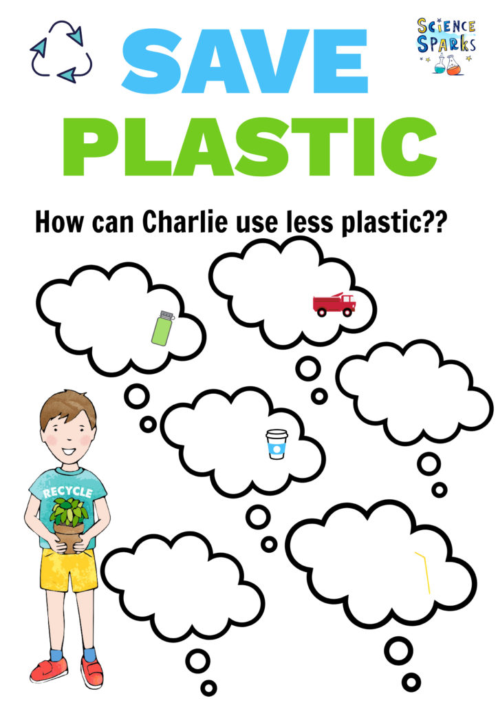 How to save plastic worksheet with space of children to add their own ideas