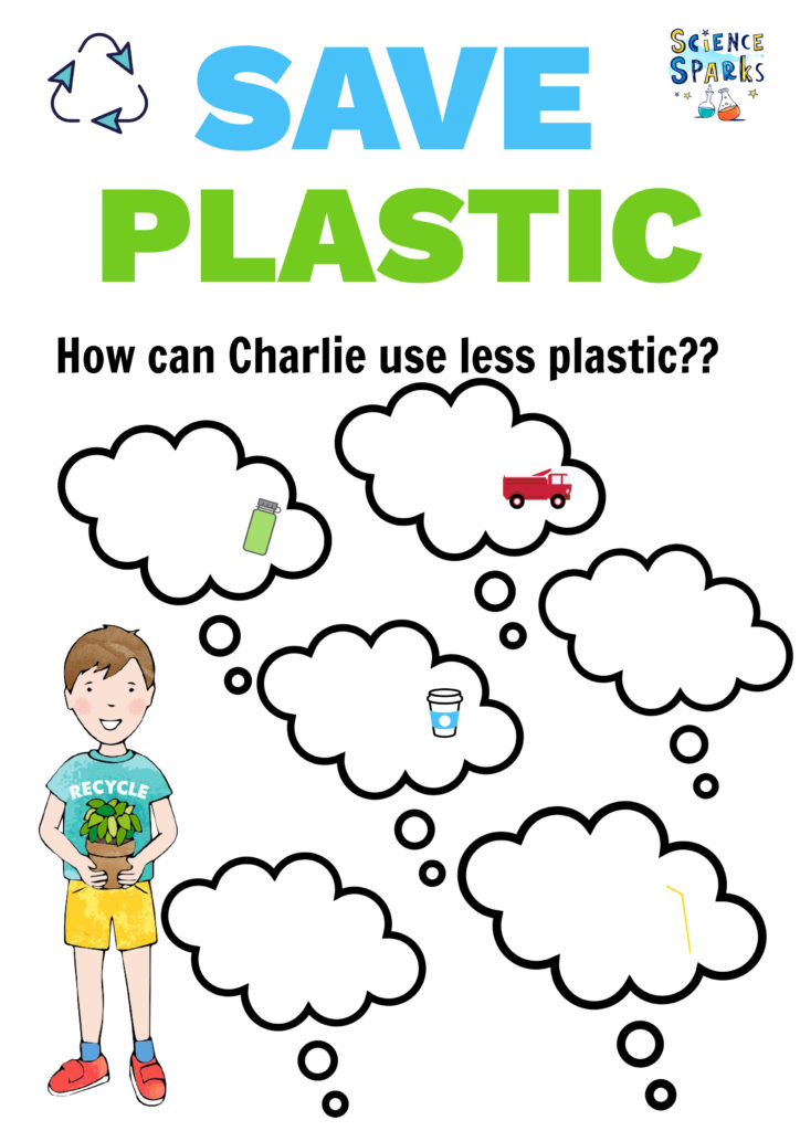 How to save plastic worksheet