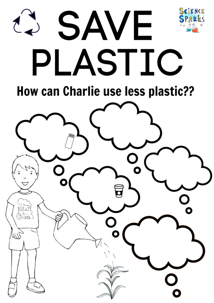 Save plastic worksheet with space for  children to add ideas