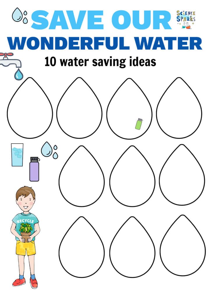 How can we save water pritnable