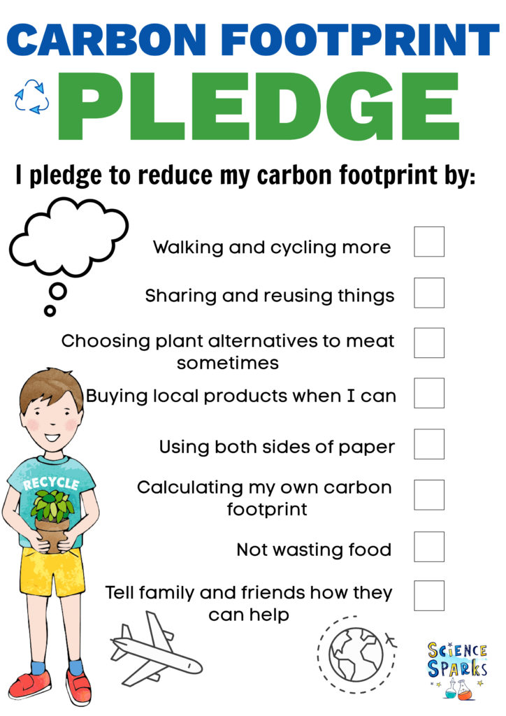 Carbon pledge printable sheet