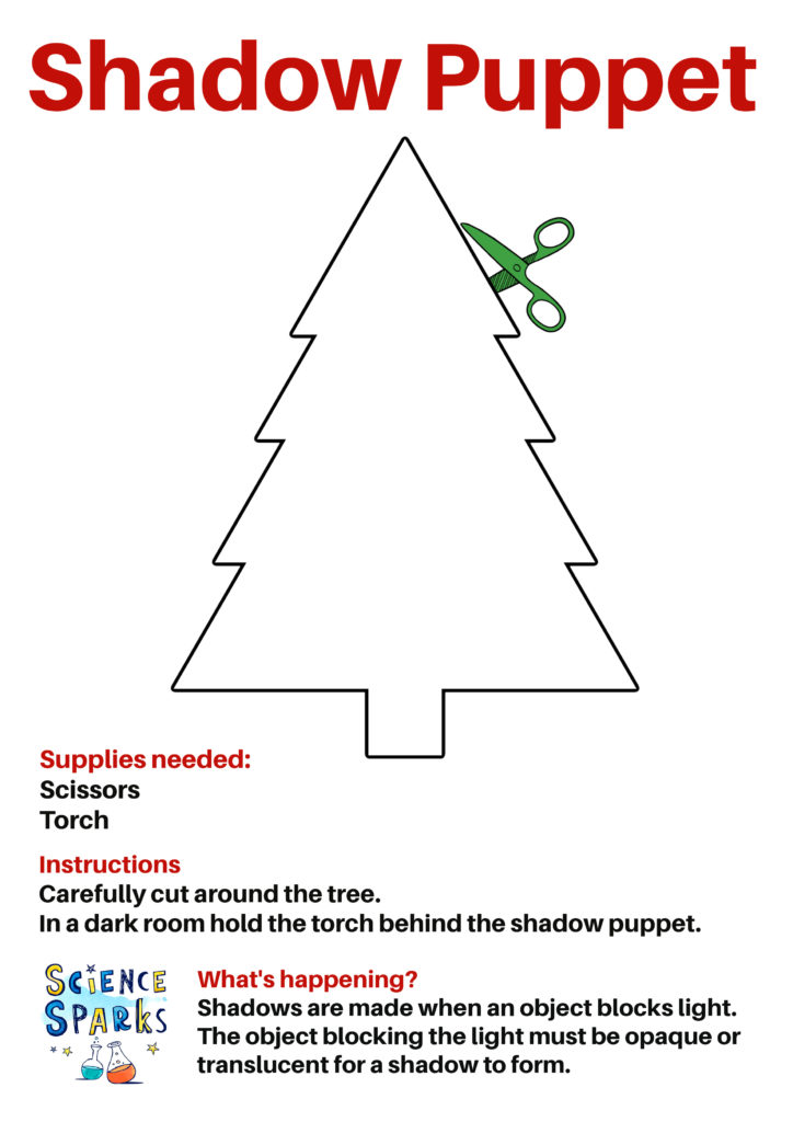 Christmas tree shadow puppet for a christmas science investigation