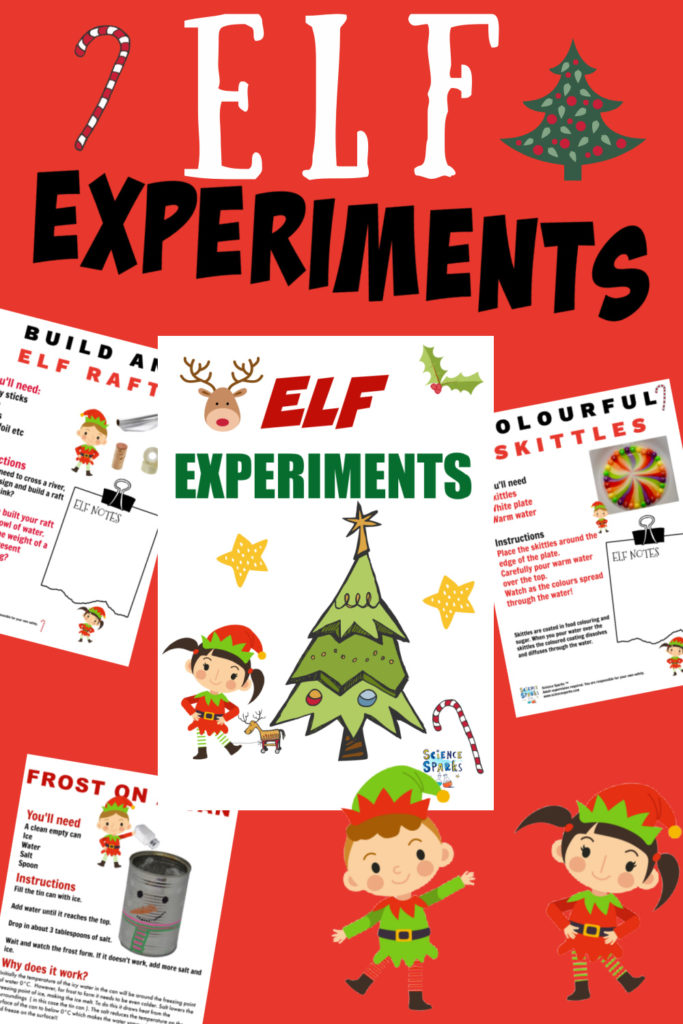 collage of free printable elf themed science experiments