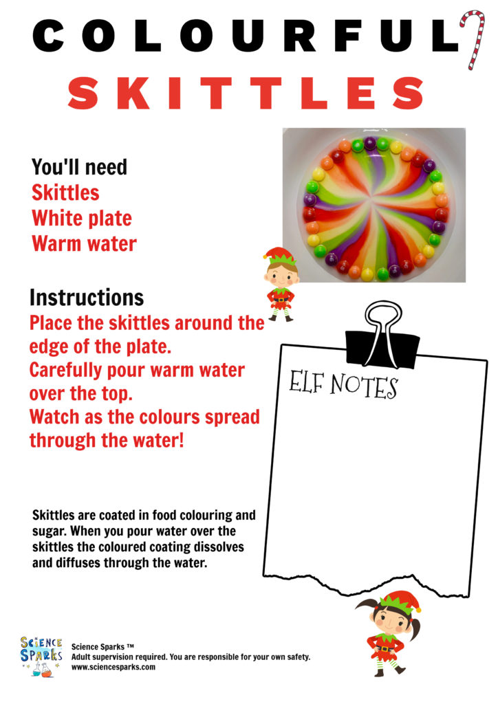 Instructions for an elf themed skittle experiment