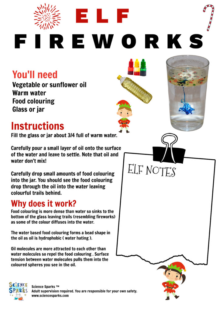 firework in a glass activity as an elf experiment