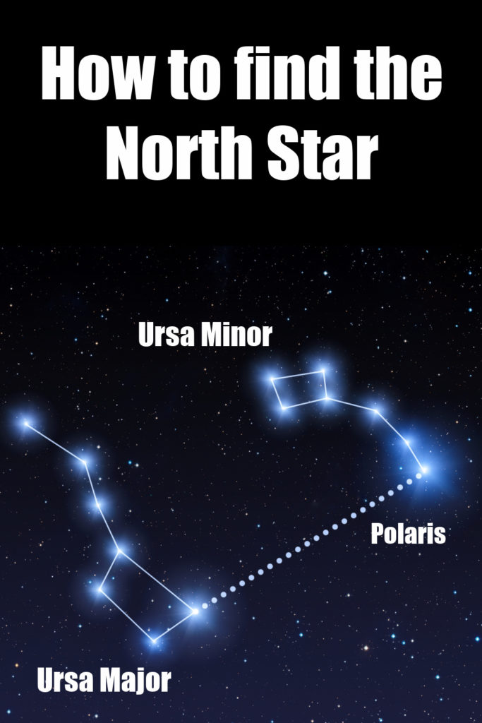 Image shows the location of Polaris ( the North Star ) in the Little Dipper and Big Dipper.