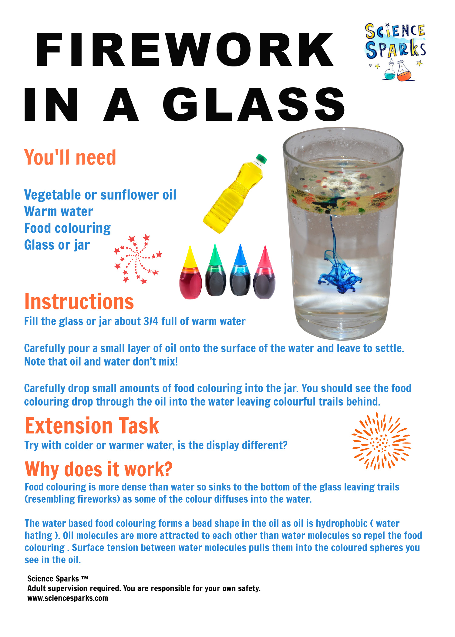 Instructions for a firework in a glass experiment