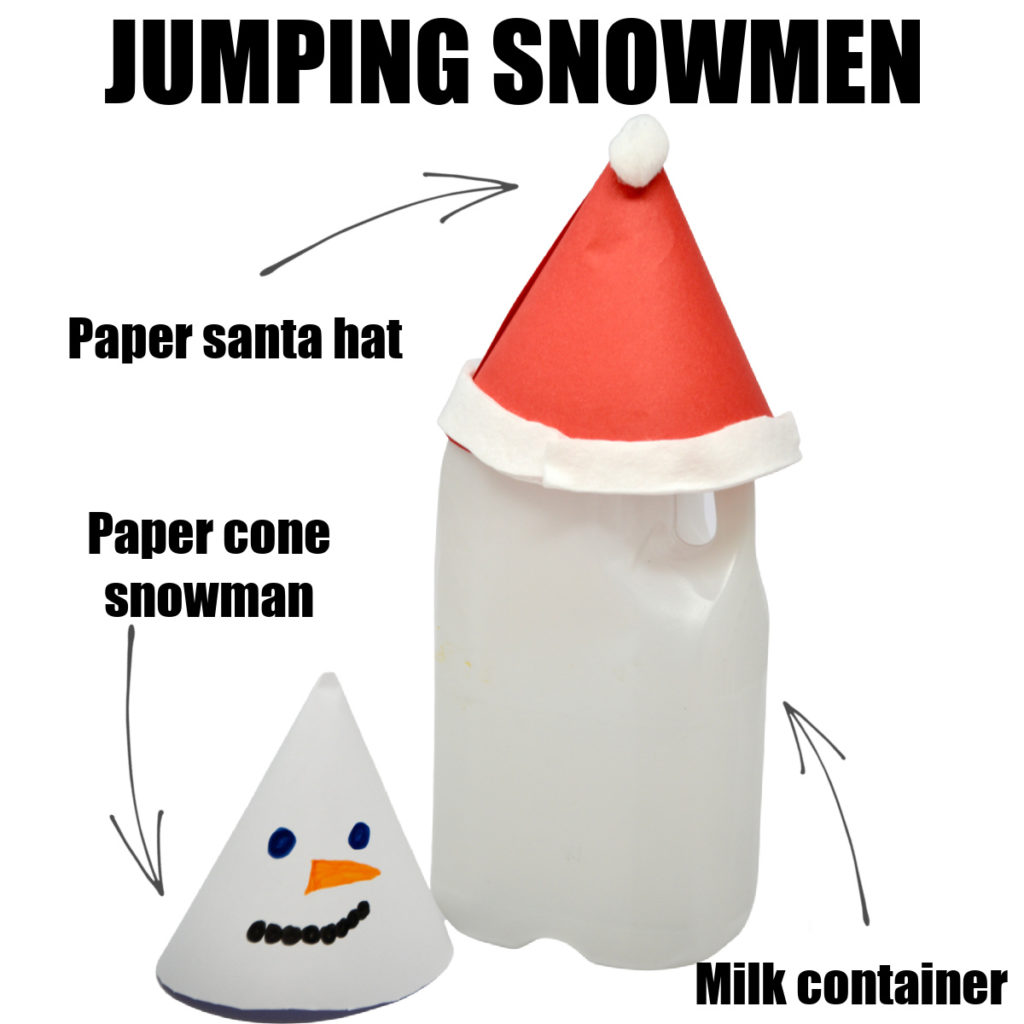 empty milk container and paper cones decorated like a snowman and a santa hat for a Christmas science activity