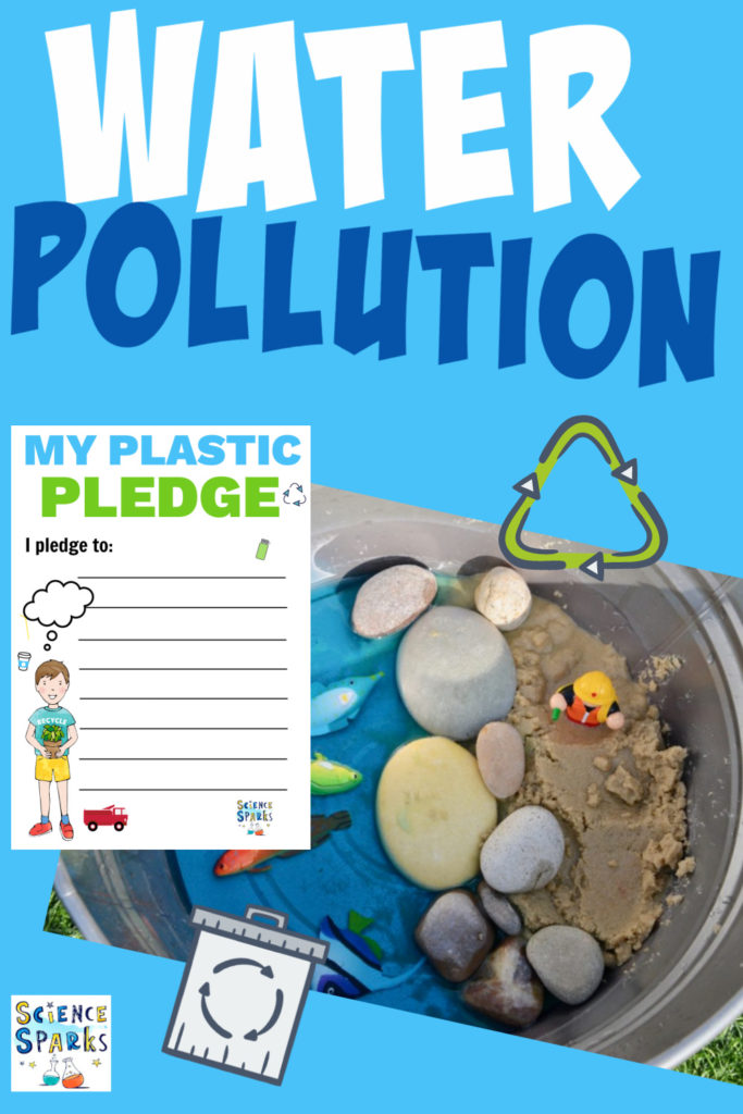 Image of a plastic pledge sheet and a small world ocean for a pollution demonstration