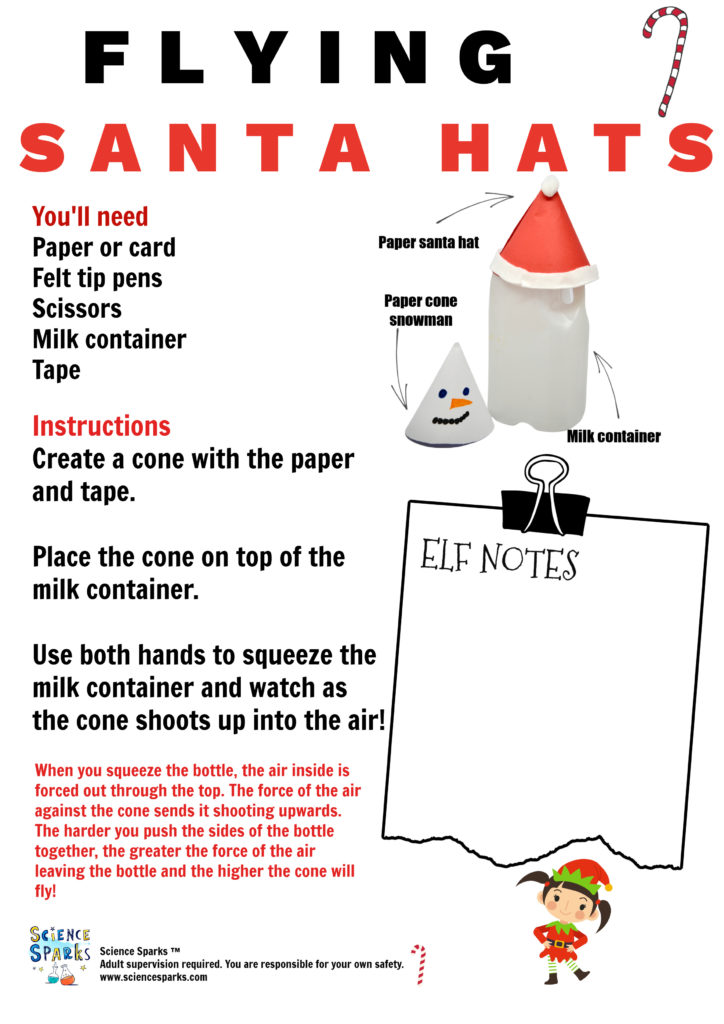 Flying santa hats science activity