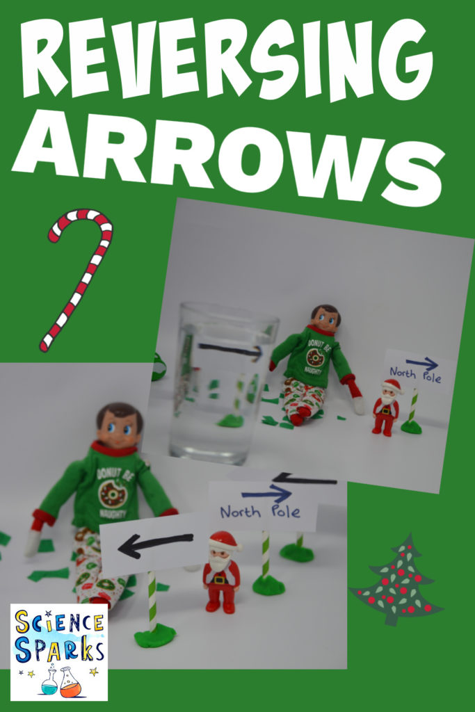 Reversing arrows elf trick. A great festive STEM challenge