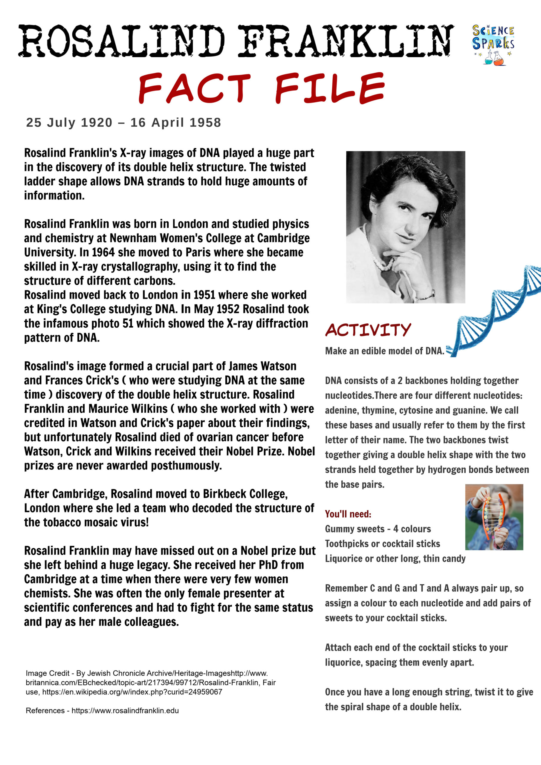 Fact file about Rosalind Franklin