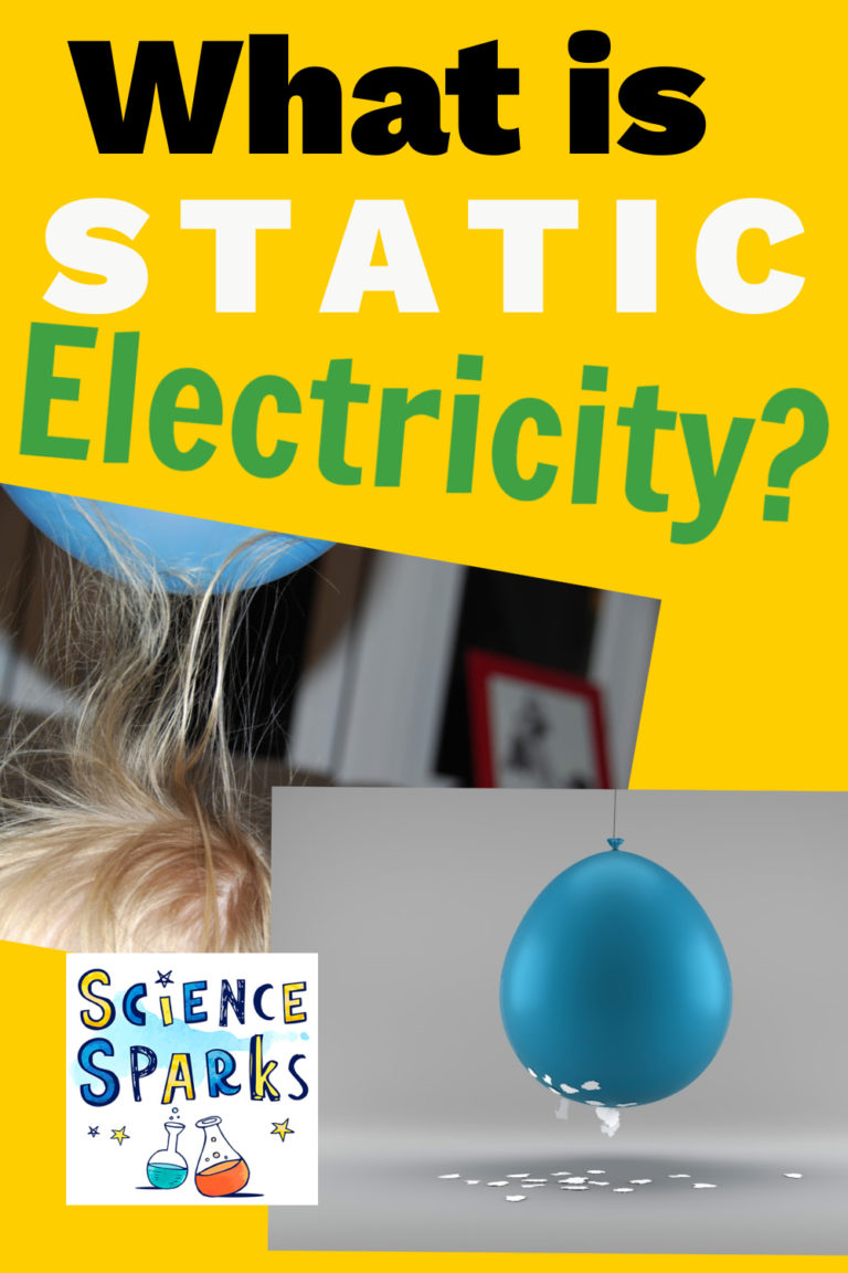 What is Static Electricity?