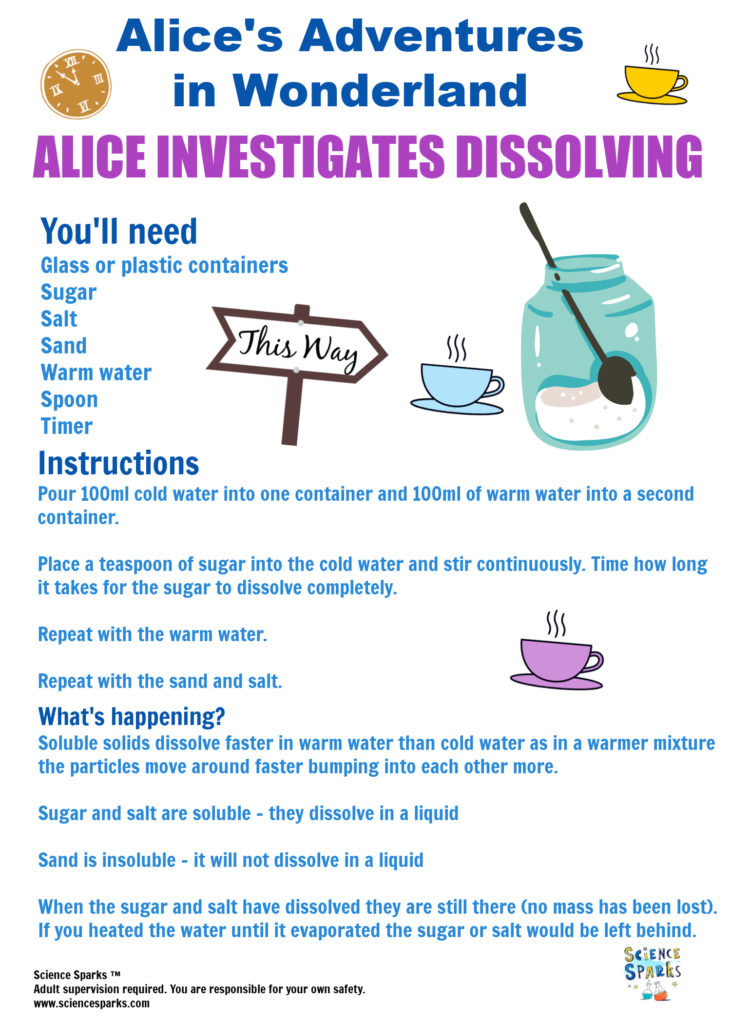 dissolving science experiment linked to Alice's Adventures in Wonderland
