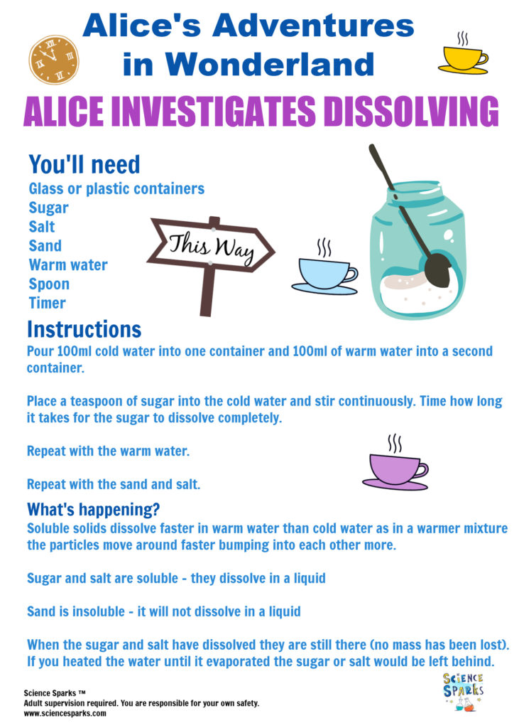 dissolving science experiment linked to Alice's Adventures in Wonderland 