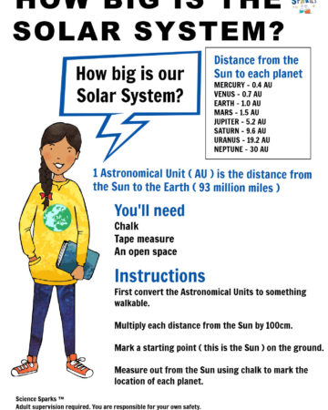 Science questions - how big is the solar system?