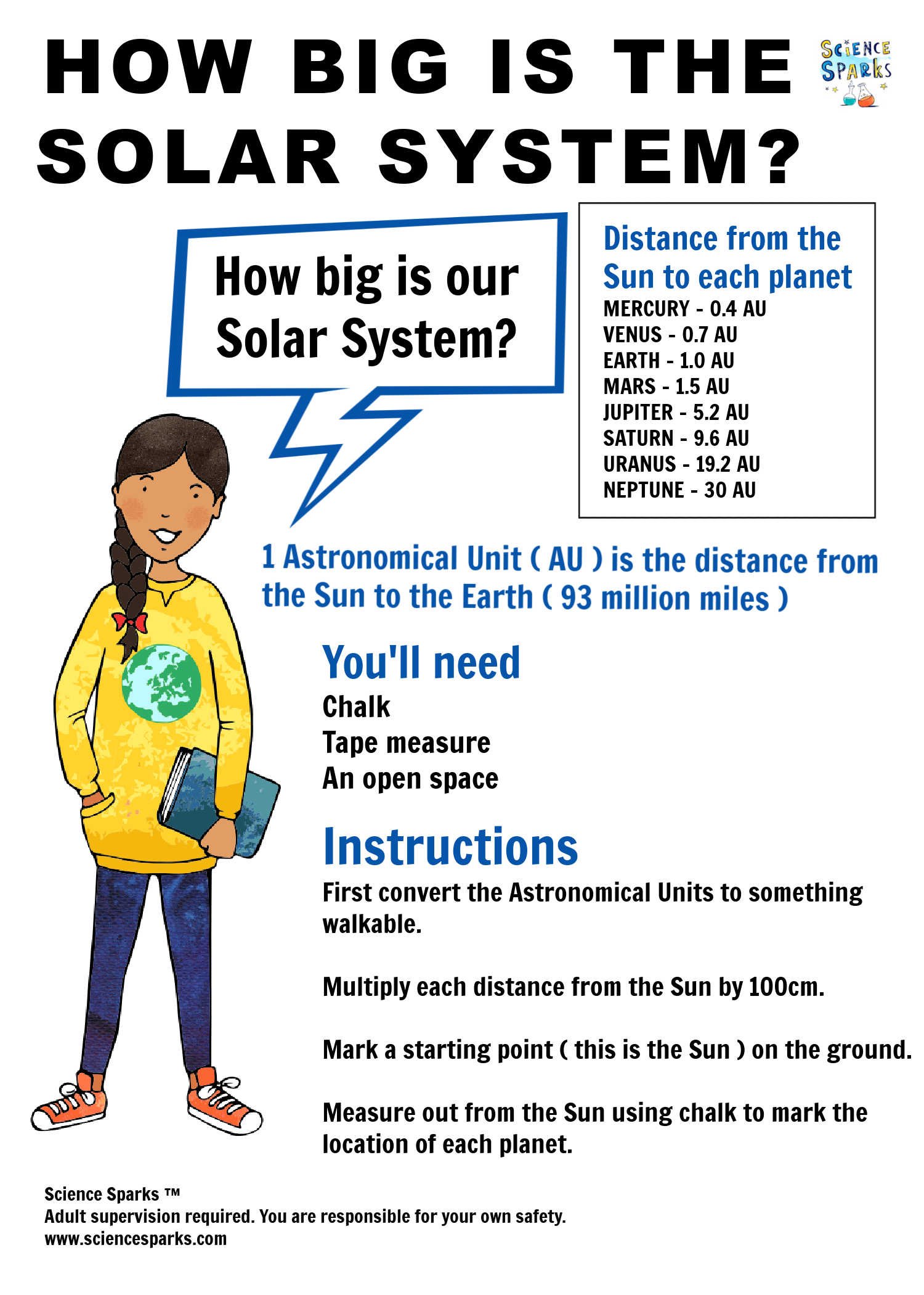 Science questions - how big is the solar system?