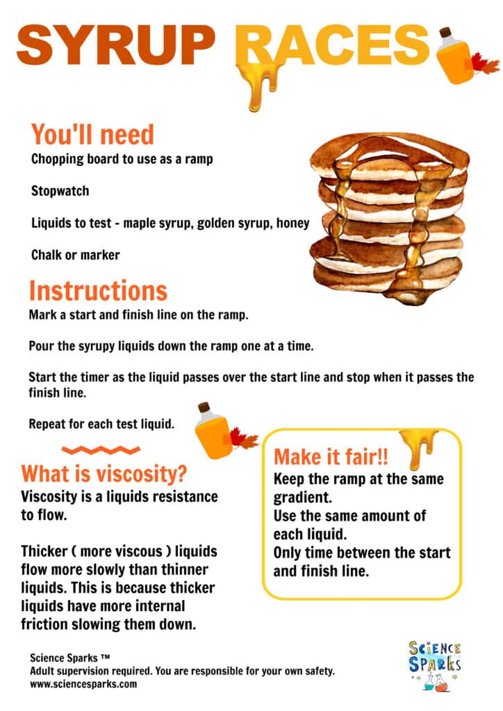 pancake syrup viscosity investigation instruction sheet