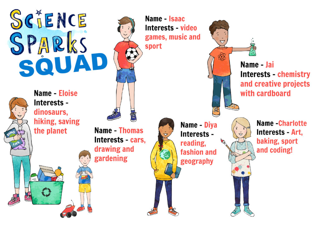 Science Sparks Squad - characters making up the Science Sparks Squad team!