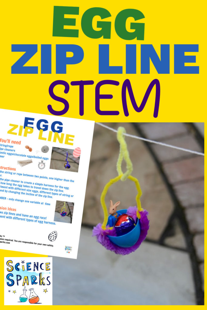 Free printable instructions for an egg zip line STEM challenge. Great for Easter and chocolate eggs