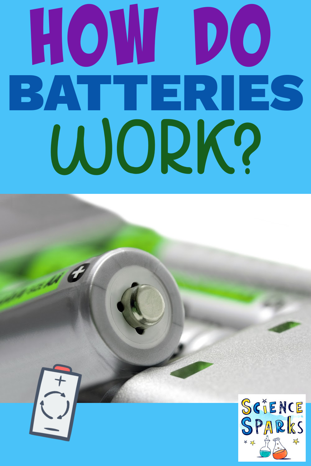 Image of a battery and text - How do batteries work