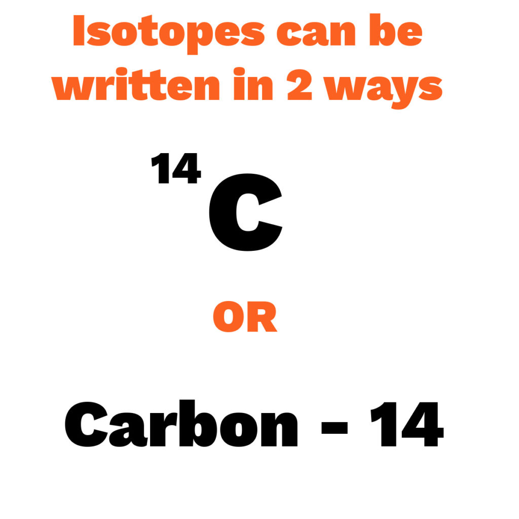 How to write the name of an isotope in two ways