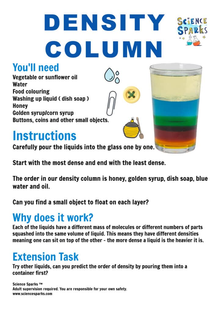 Density column instructions