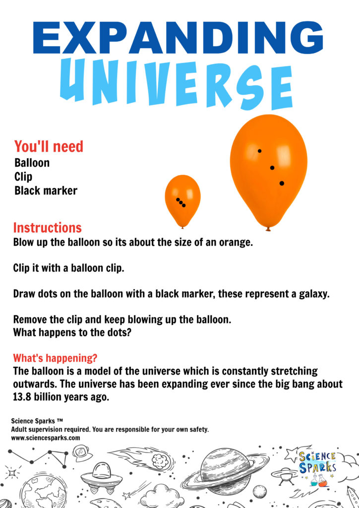 Expanding Universe experiment sheet
