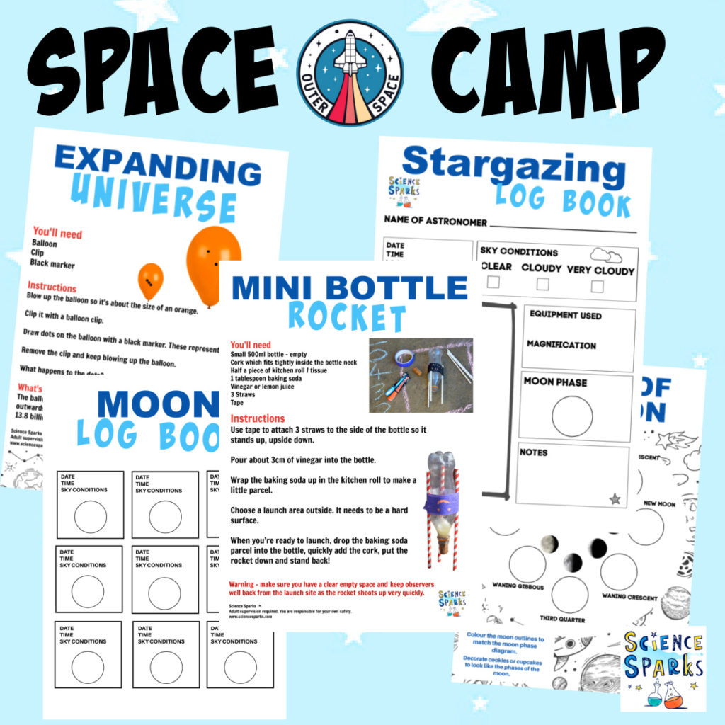 image of 5 pages of a space camp booklet, including mini bottle rocket instructions, a star gazing log book, moon phase activity and more