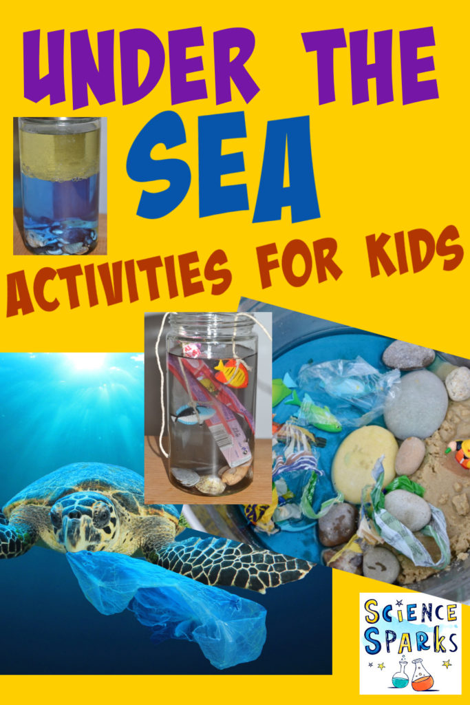 collage of pollution activities for kids, a blue water density jar and  a sea turtle for an under the sea module of learning 