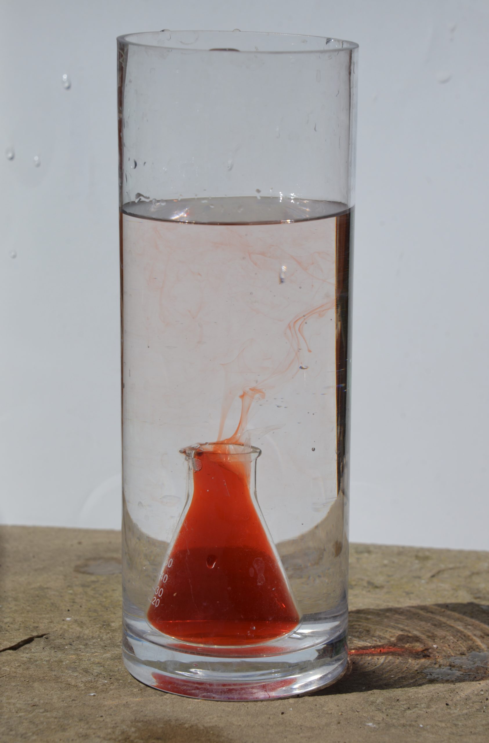 A jar of cold water with a smaller jar or warm water inside for a convection current demonstration