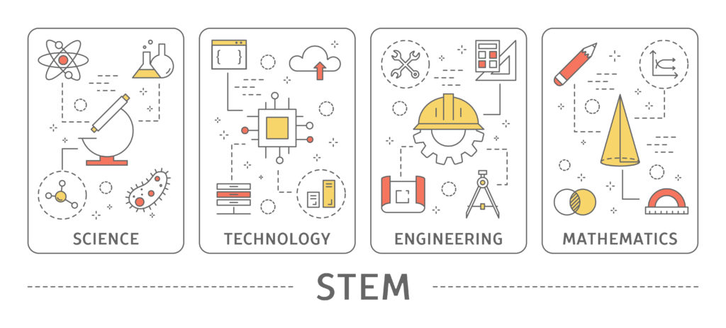 STEM concept illustrations