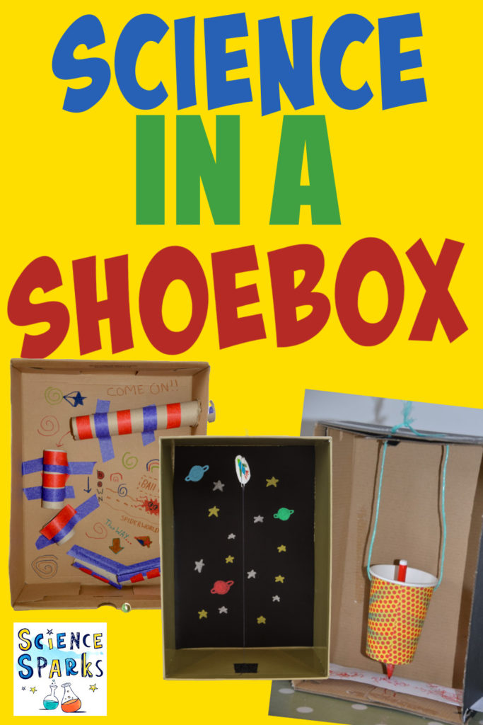 a marble run in a shoebox, floating object in a shoebox and shoebox seismometer as part of a collection of shoebox science activities for kids