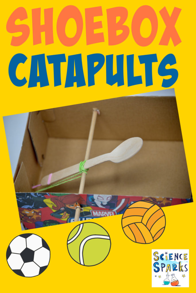 Image and text of a shoebox catapult for a science challenge