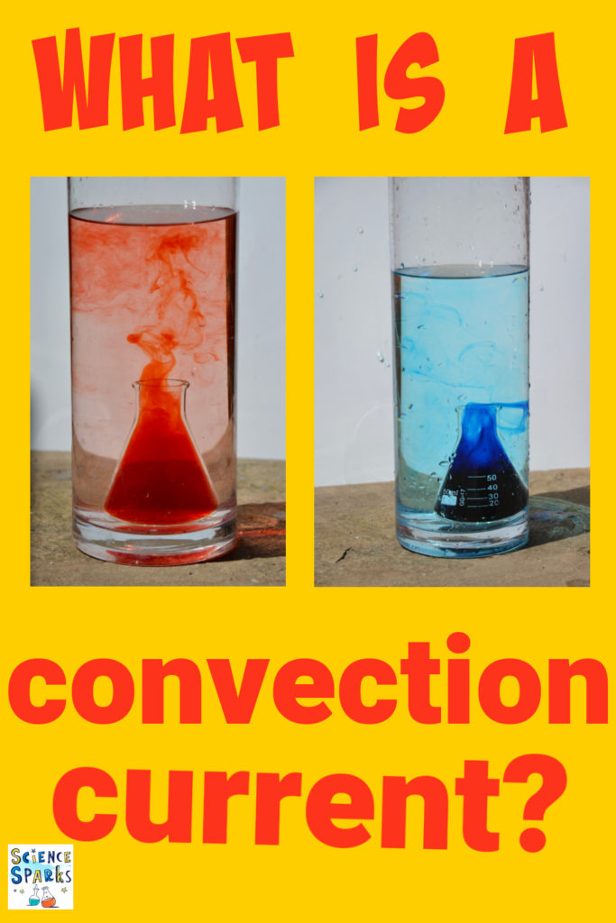 An image of red hot water rising through cold water and blue colored cold water not rising through cold water for a convection current scientific activity