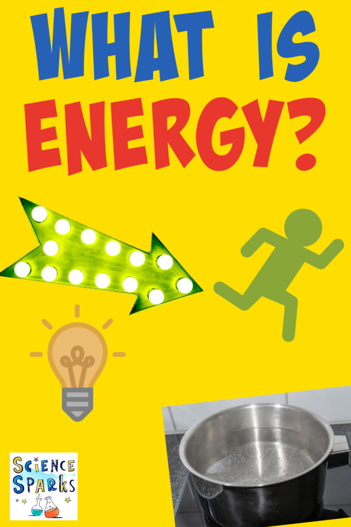 collage of a light bulb, pan on a hotplate filled with water and a cartoon man running for an article on energy transfer