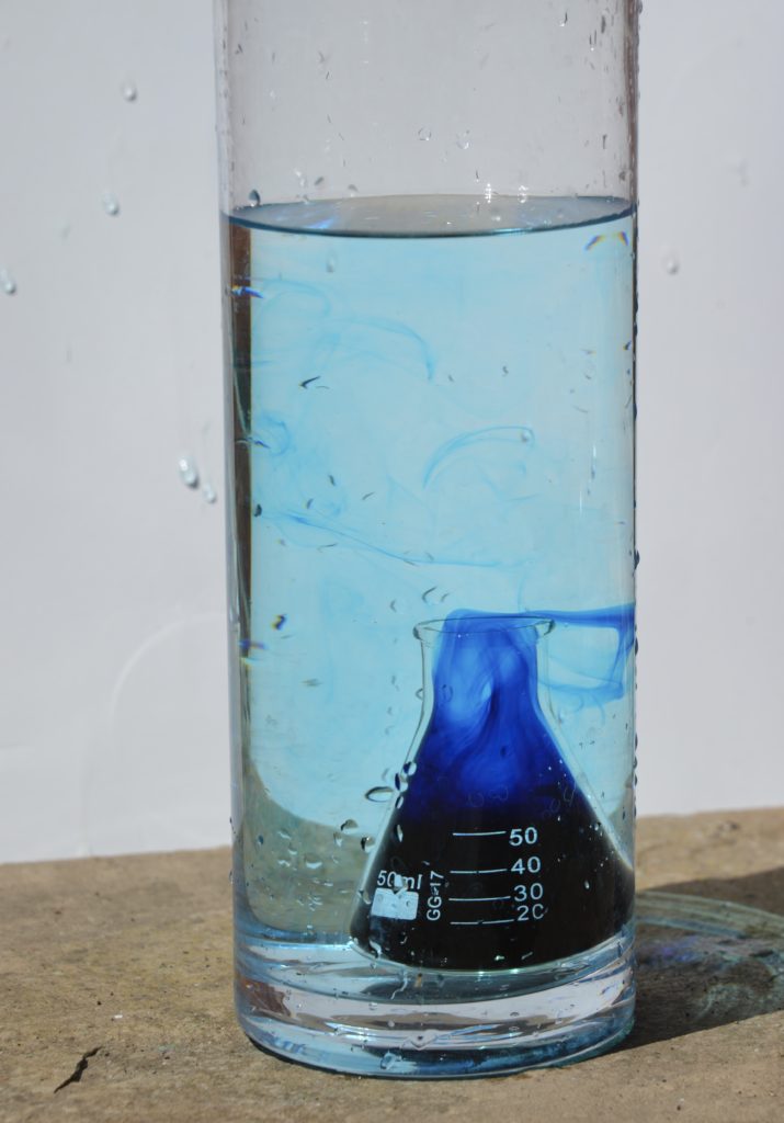 cold water in cold water for a science experiment on convection currents