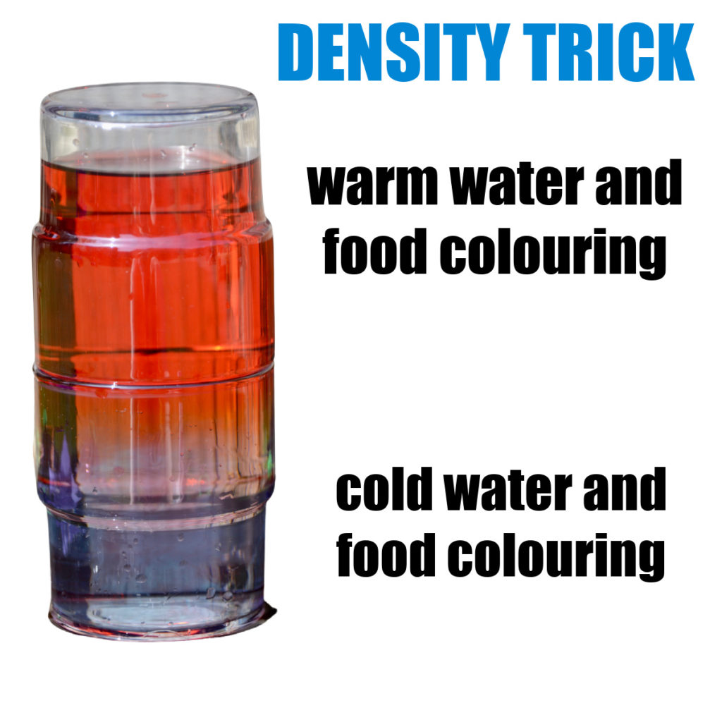 Cold Water Vs Room Temperature Water: When Should You Drink Them?