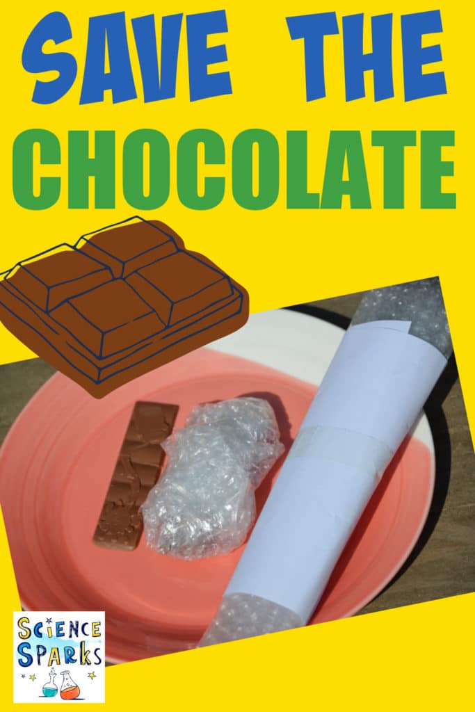 chocolate on a plate wrapped with various items for a STEM challenge