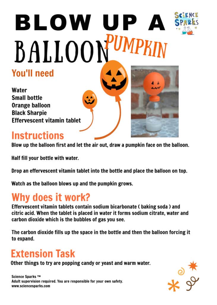 Instructions for a Halloween science experiment, blowing up a balloon with baking soda and vinegar